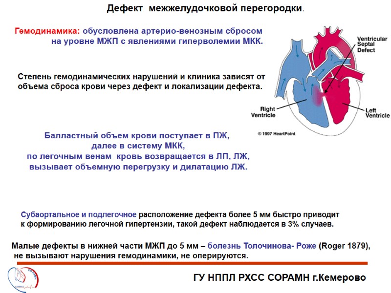 ГУ НППЛ РХСС СОРАМН г.Кемерово Дефект  межжелудочковой перегородки. Субаортальное и подлегочное расположение дефекта